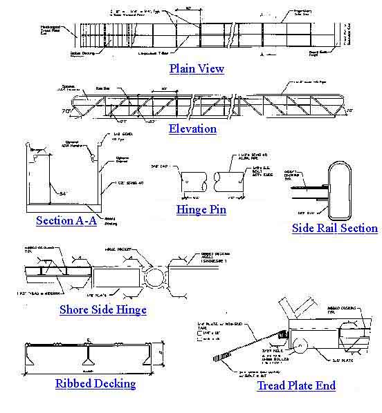 aluminum gangway